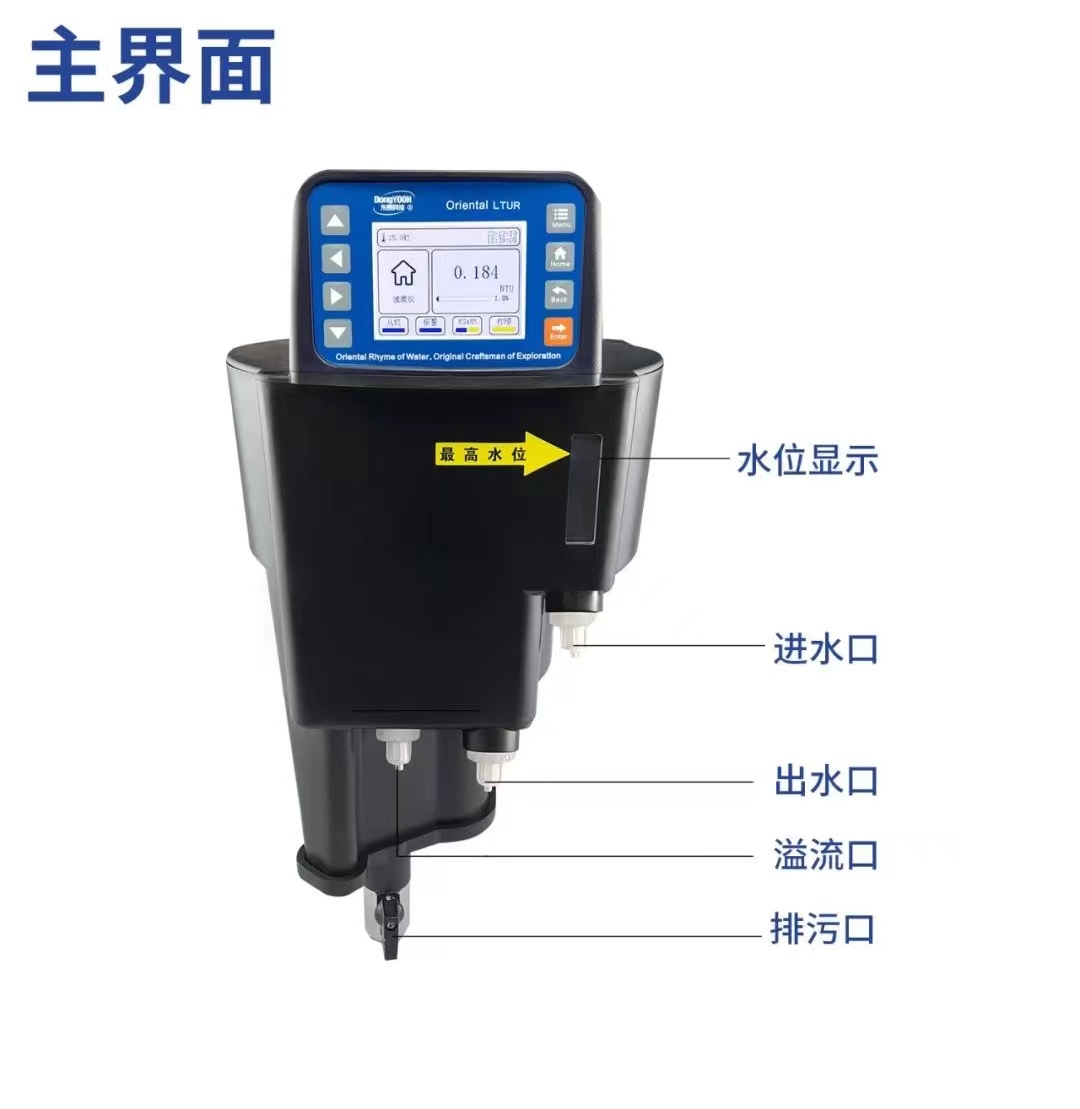 新品上市：一體式低量(liàng)程激光濁度(dù)計